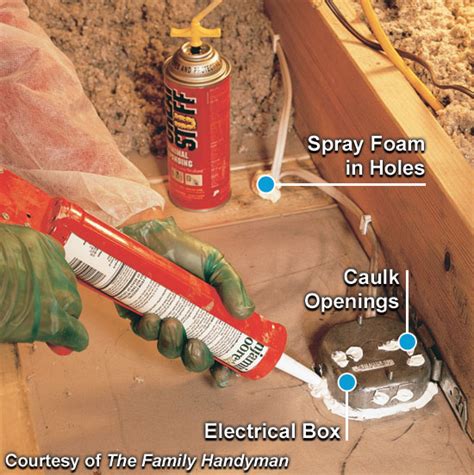 fill pvc electrical box spray foam|spray foam in outlet box.